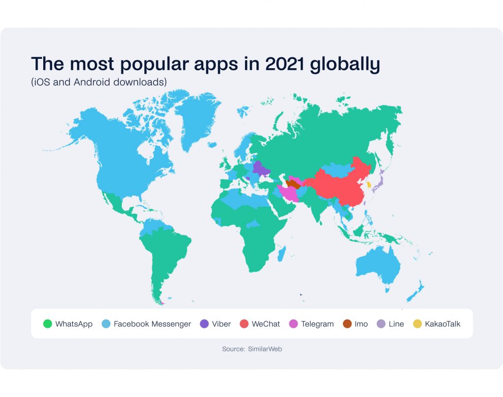 Map highlighting WhatsApp statistics and other popular apps by country in 2021, color-coded: WhatsApp, Facebook Messenger, Viber, WeChat, Telegram, Imo, Line, and KakaoTalk.