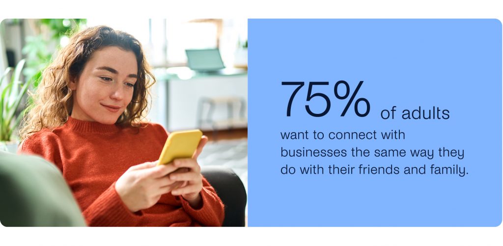 Woman in a red sweater using a smartphone, likely checking out Black Friday deals. Text beside her states, "75% of adults want to connect with businesses the same way they do with friends and family.