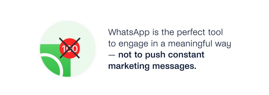 Image with text: "WhatsApp is the perfect tool for meaningful engagement, steering clear of relentless WhatsApp Marketing." A red crossed-out megaphone icon is on the left.