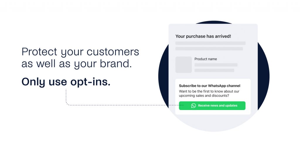 A graphic highlighting the importance of safeguarding customers and brands through opt-ins, featuring a subscription prompt for a WhatsApp Marketing channel.