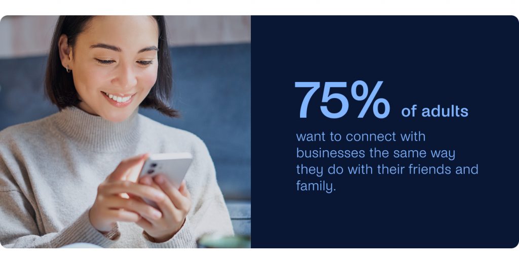 A woman looking at her phone, smiling. Text on the right reads, "75% of adults want to connect with businesses the same way they do with their friends and family," highlighting the power of WhatsApp Marketing.
