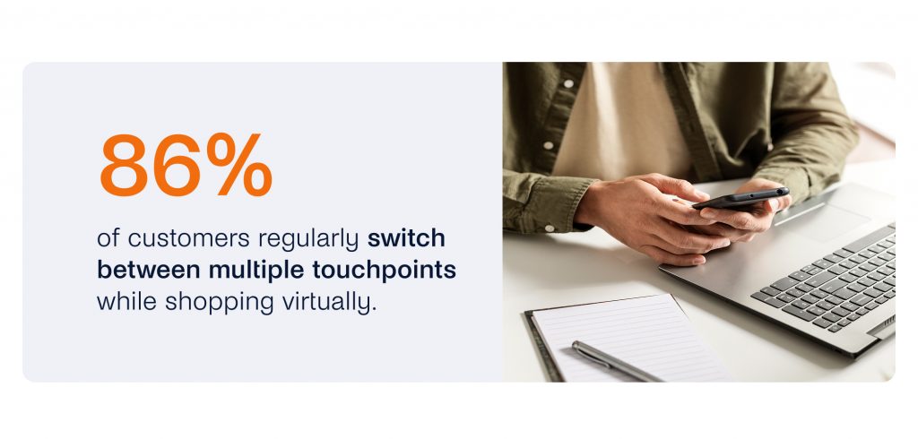 86% of customers switch between multiple touchpoints while shopping virtually, reflecting the seamless nature of omnichannel messaging. Image shows a person using a smartphone next to a laptop and notebook.