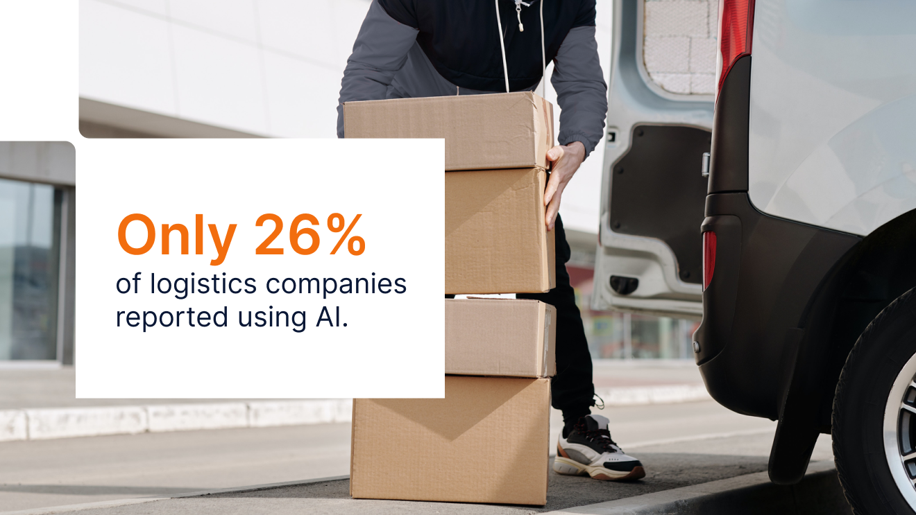 26% logistics firms use conversational AI 