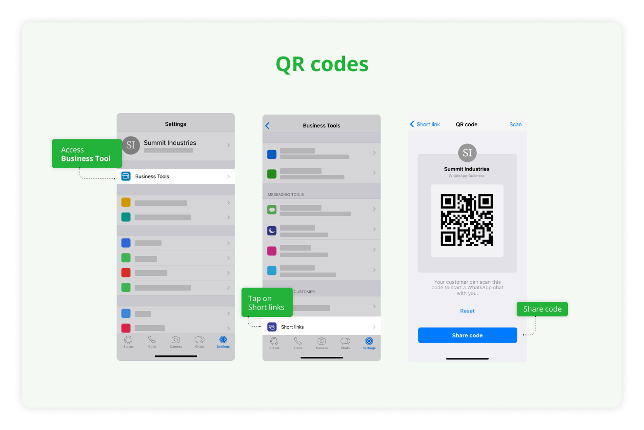 QR Codes