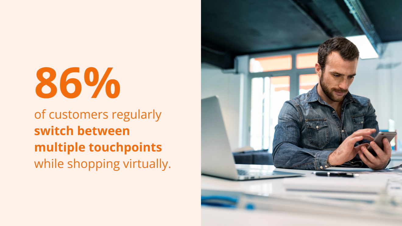 86% of customers regularly switch between multiple touchpoints while shopping online. 