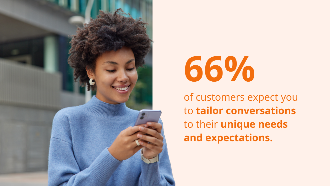 66% of customers expect you to interact with them according to their unique needs and expectations