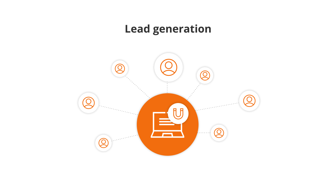 Lead generation 