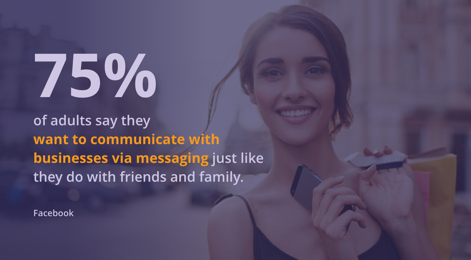 People want to communicate using messaging apps