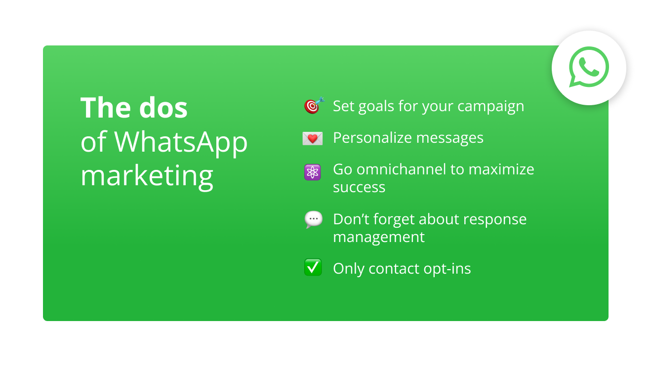 The dos of WhatsApp Marketing 