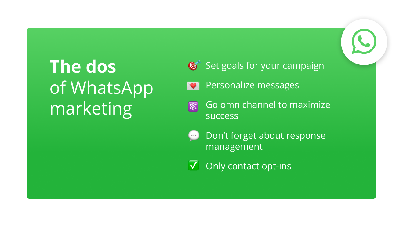 The dos of WhatsApp Marketing