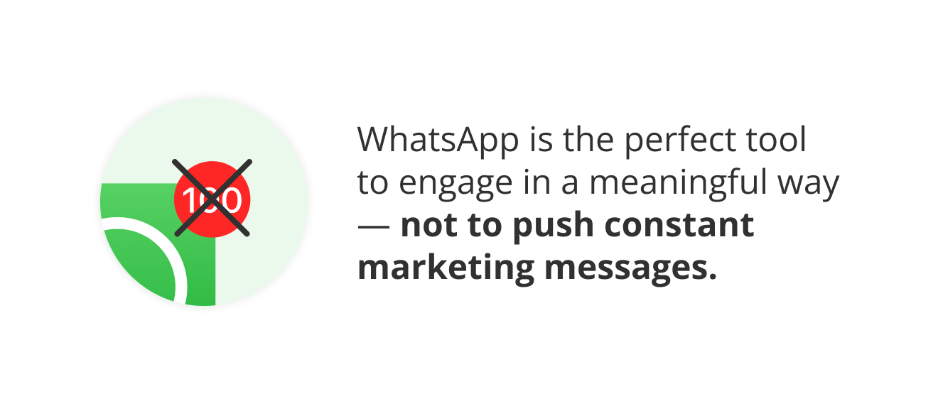 Don't spam your customers with messages