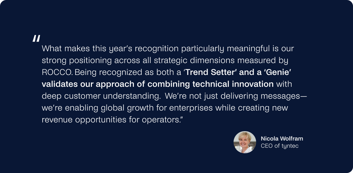 A quote from Nicola Wolfram, CEO of tyntec, discusses recognition for technical innovation and business growth in A2P SMS by ROCCO Research, with her photo shown in the bottom right corner.