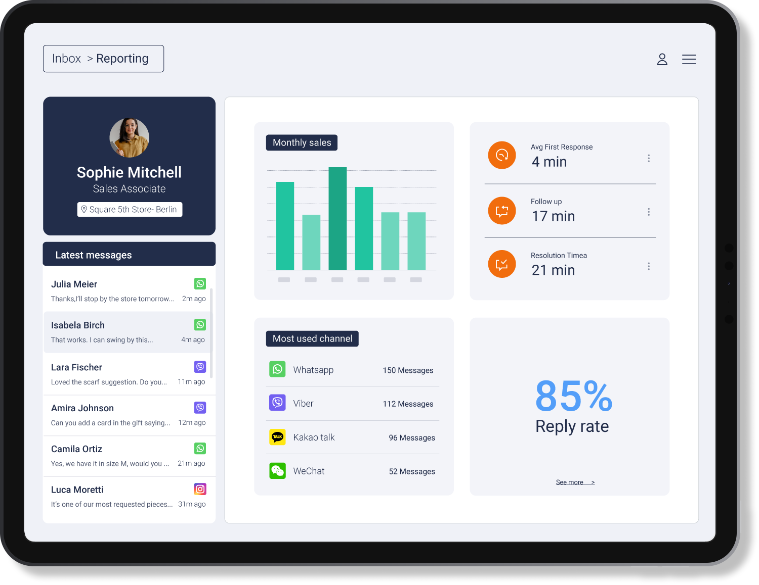 Tablet screen displaying an Inbox Retail sales reporting dashboard with user profile, monthly sales chart, message stats, most used messaging channels, and an 85% reply rate.