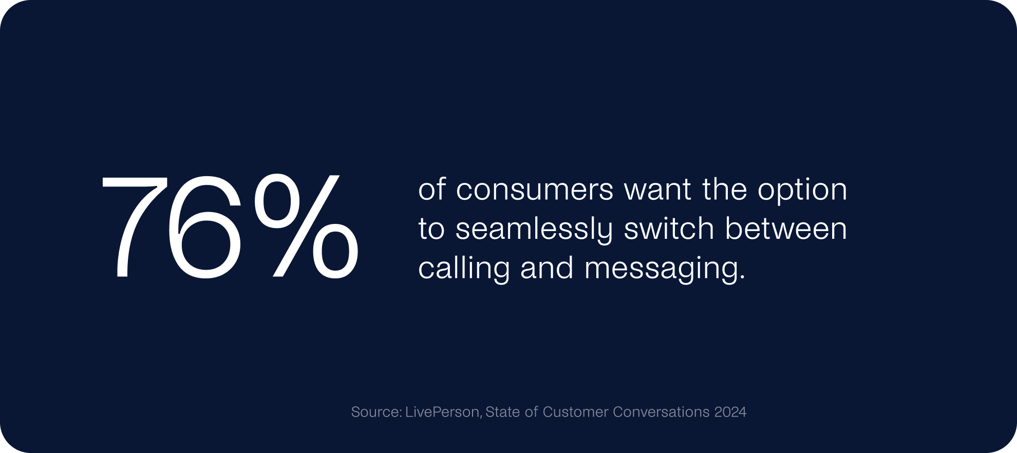whatsapp-calling-api-facts