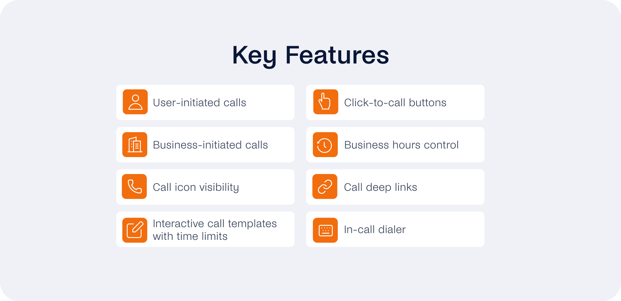 Asset 04 WhatsApp Calls